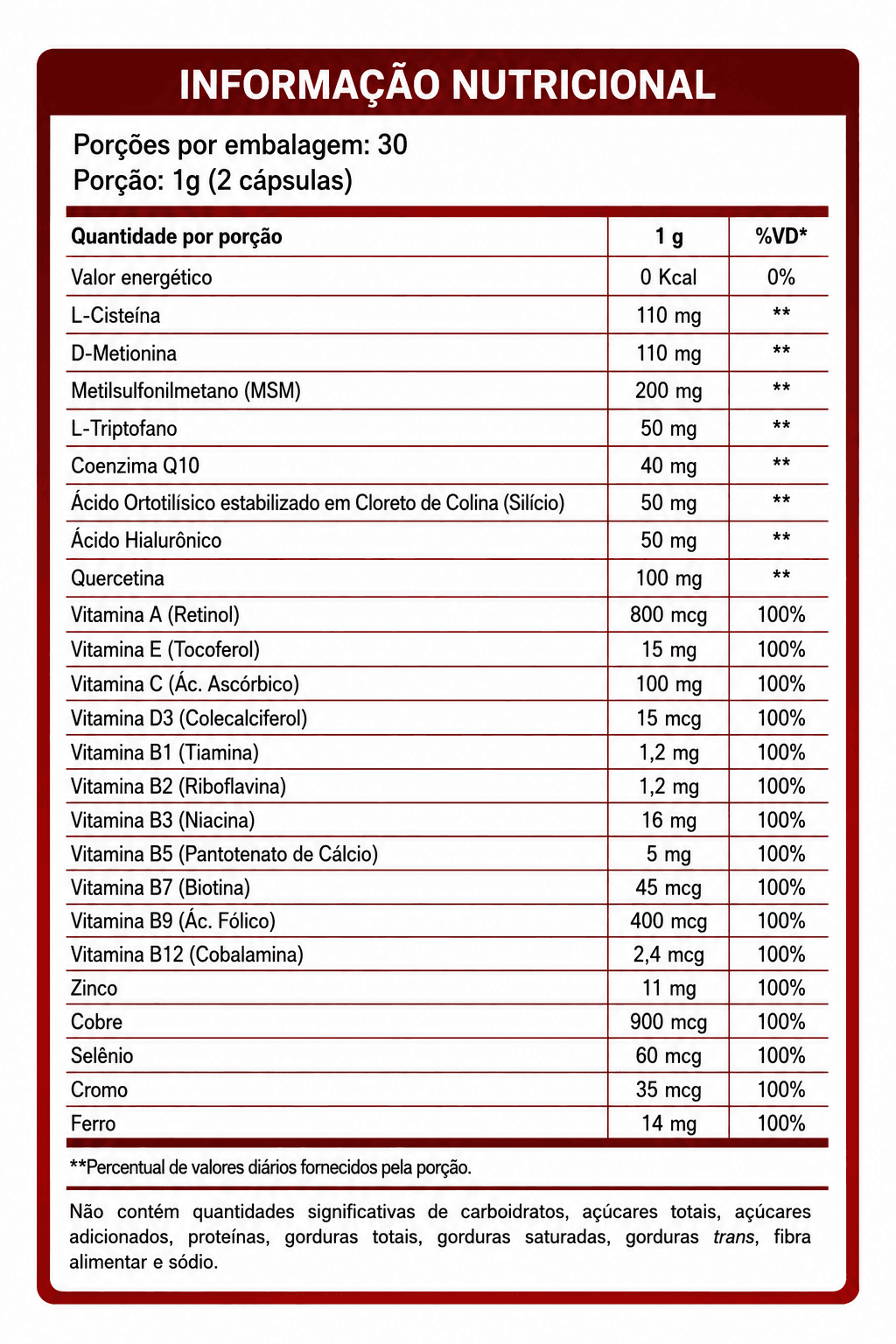 Tabela nutricional do RyHair